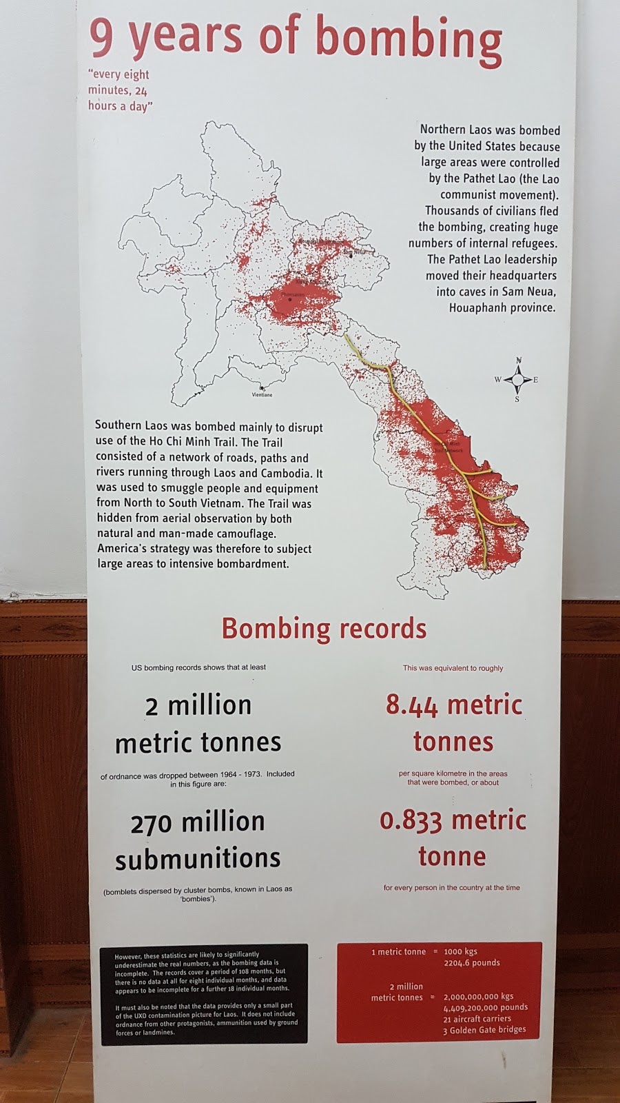 Lao – The Most Bombed Country – Ben Around the World Diary – Day 138 – 23 October 2019